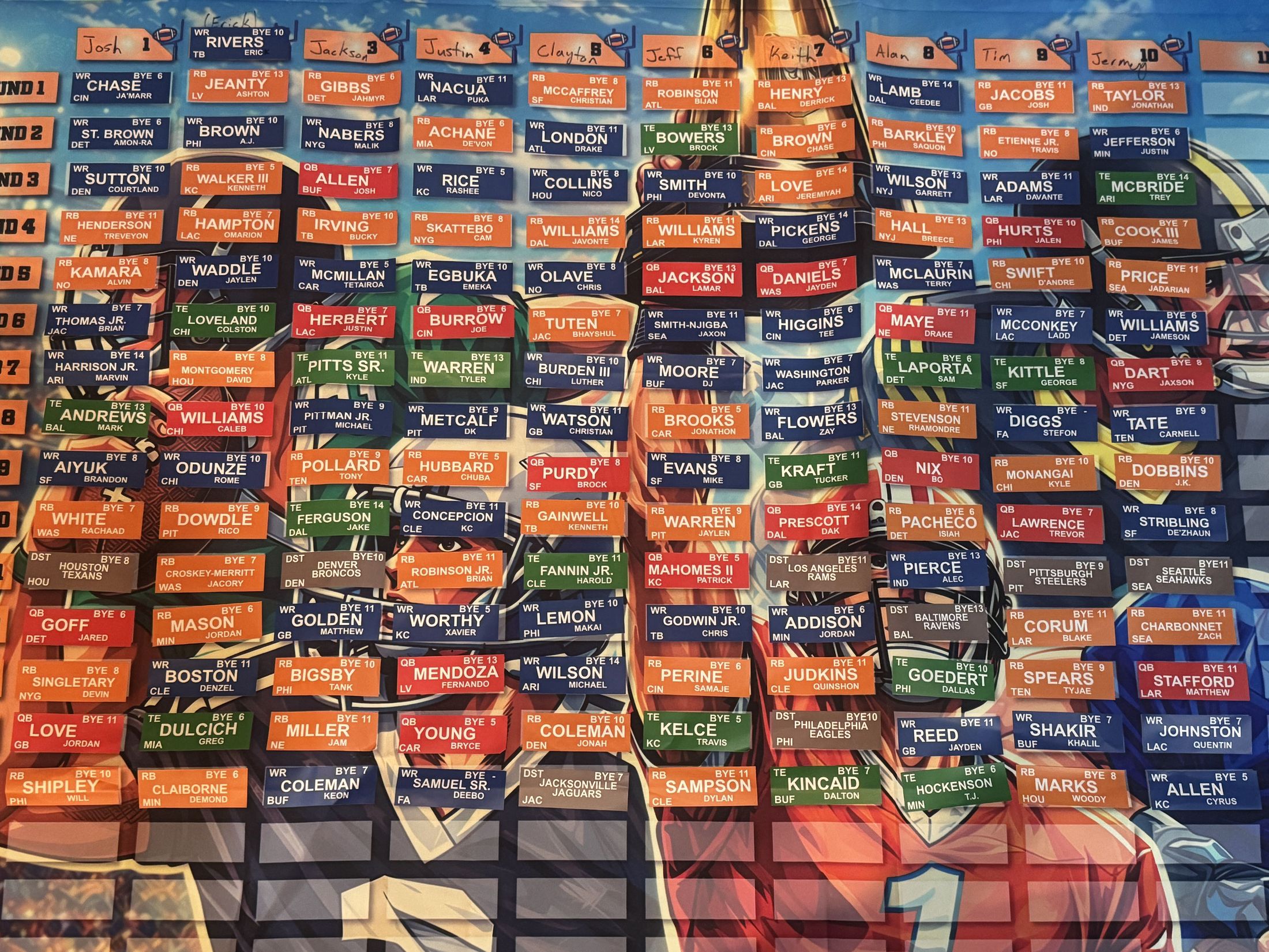 The completed 2026 draft board: ten manager columns and fifteen rounds of picks
